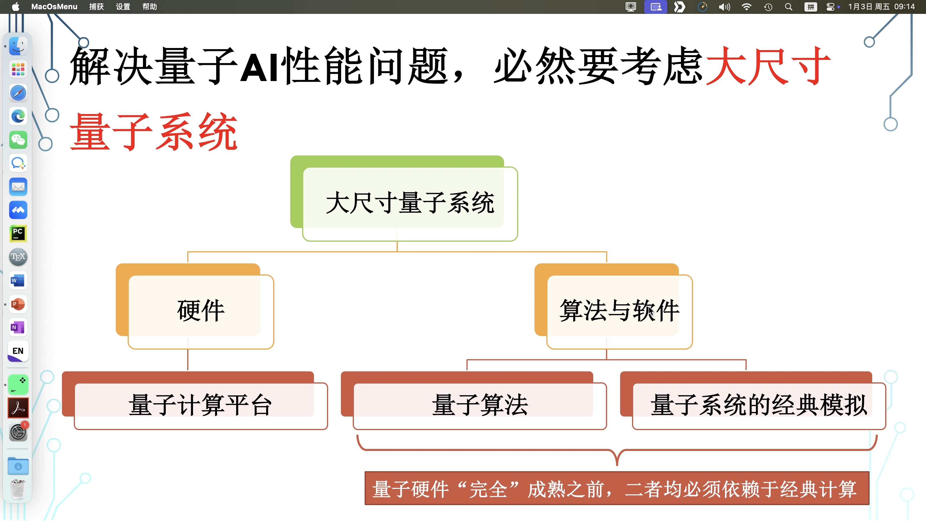 量子计算如何推动人工智能进步
