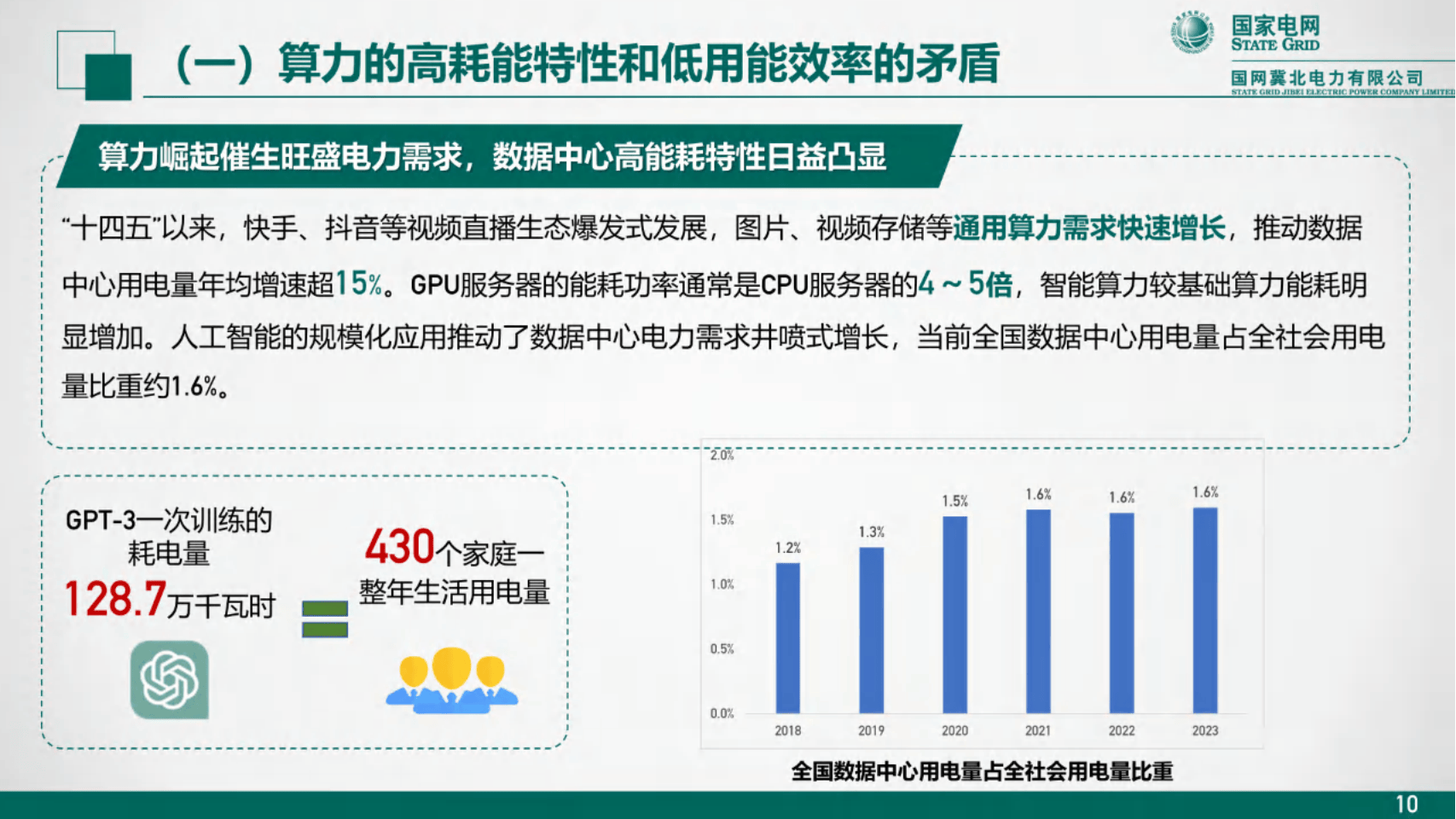 人工智能在风险投资中的前沿动态
