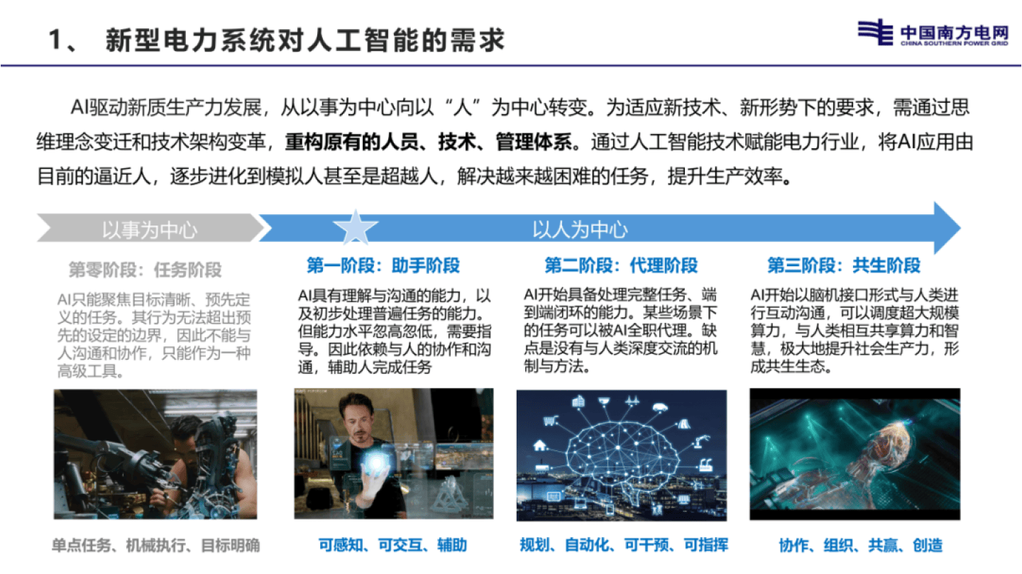 人工智能在风险投资中的前沿动态
