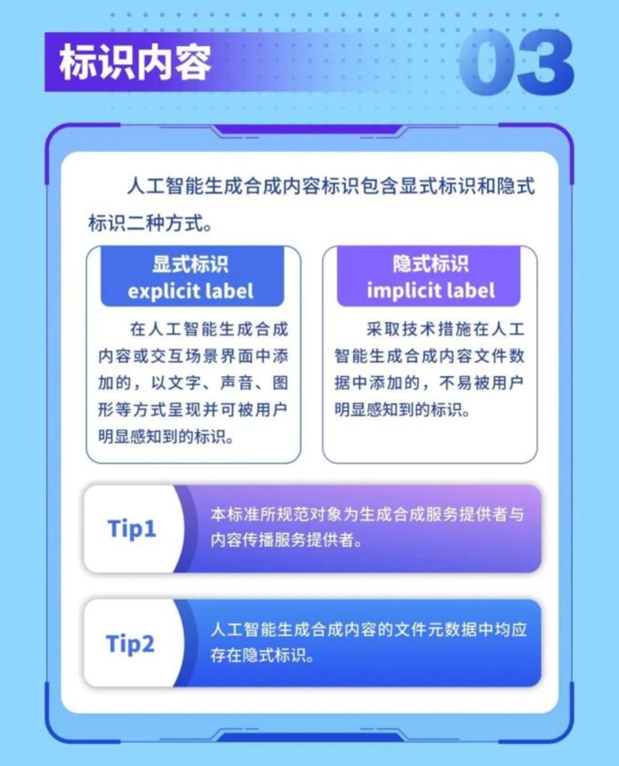 包含恶意AI：技术滥用的潜在危机与防范对策的词条