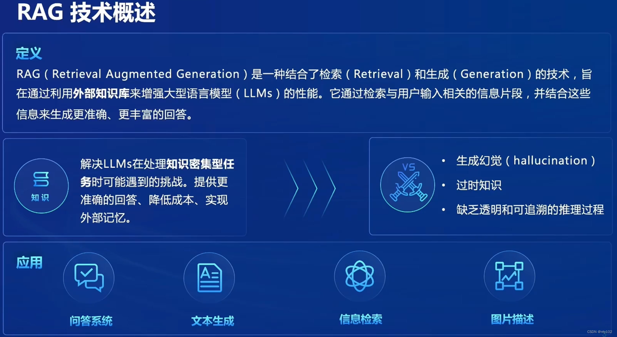 智能助理的下一步发展