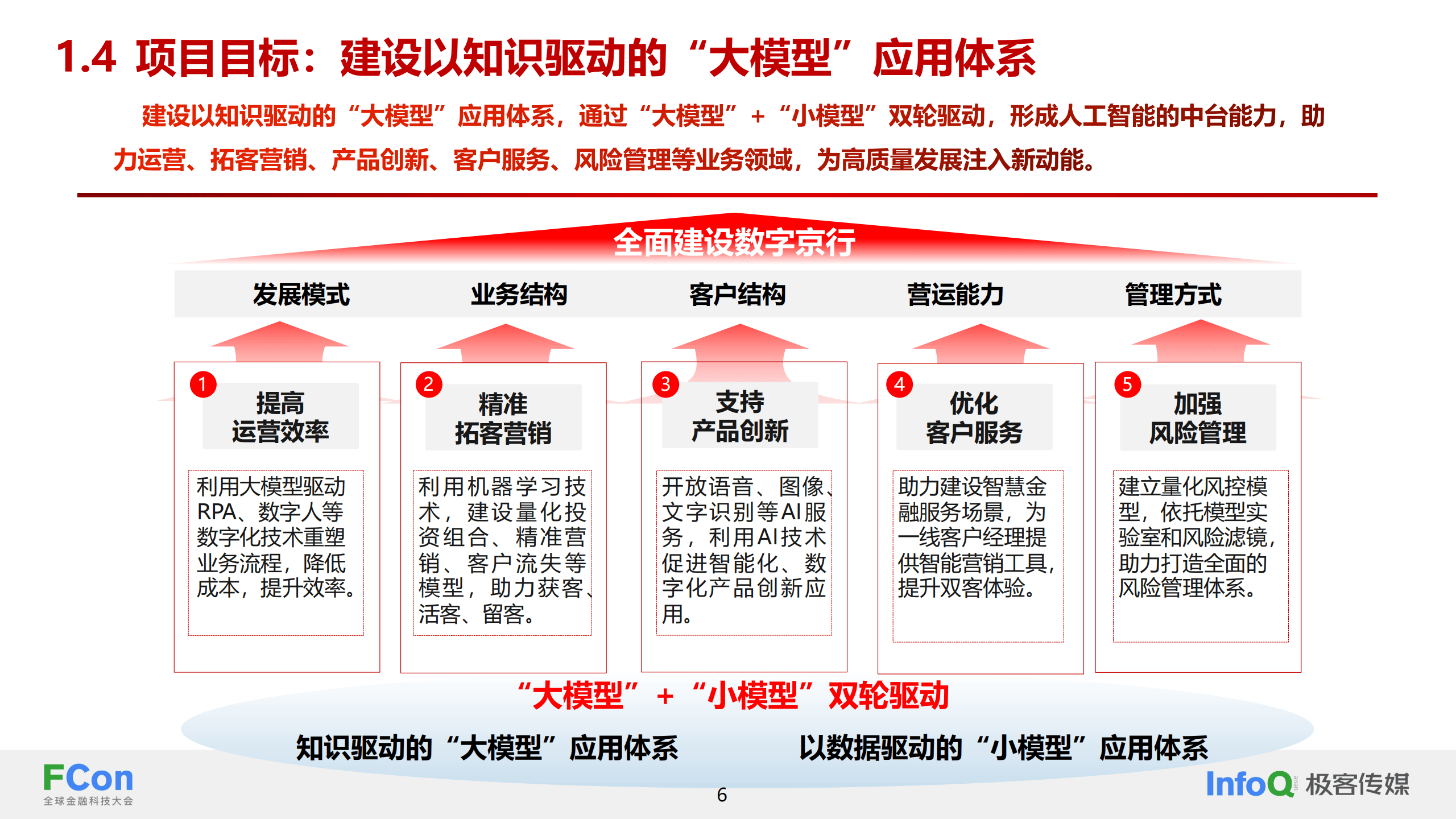 AI如何推动智能制造