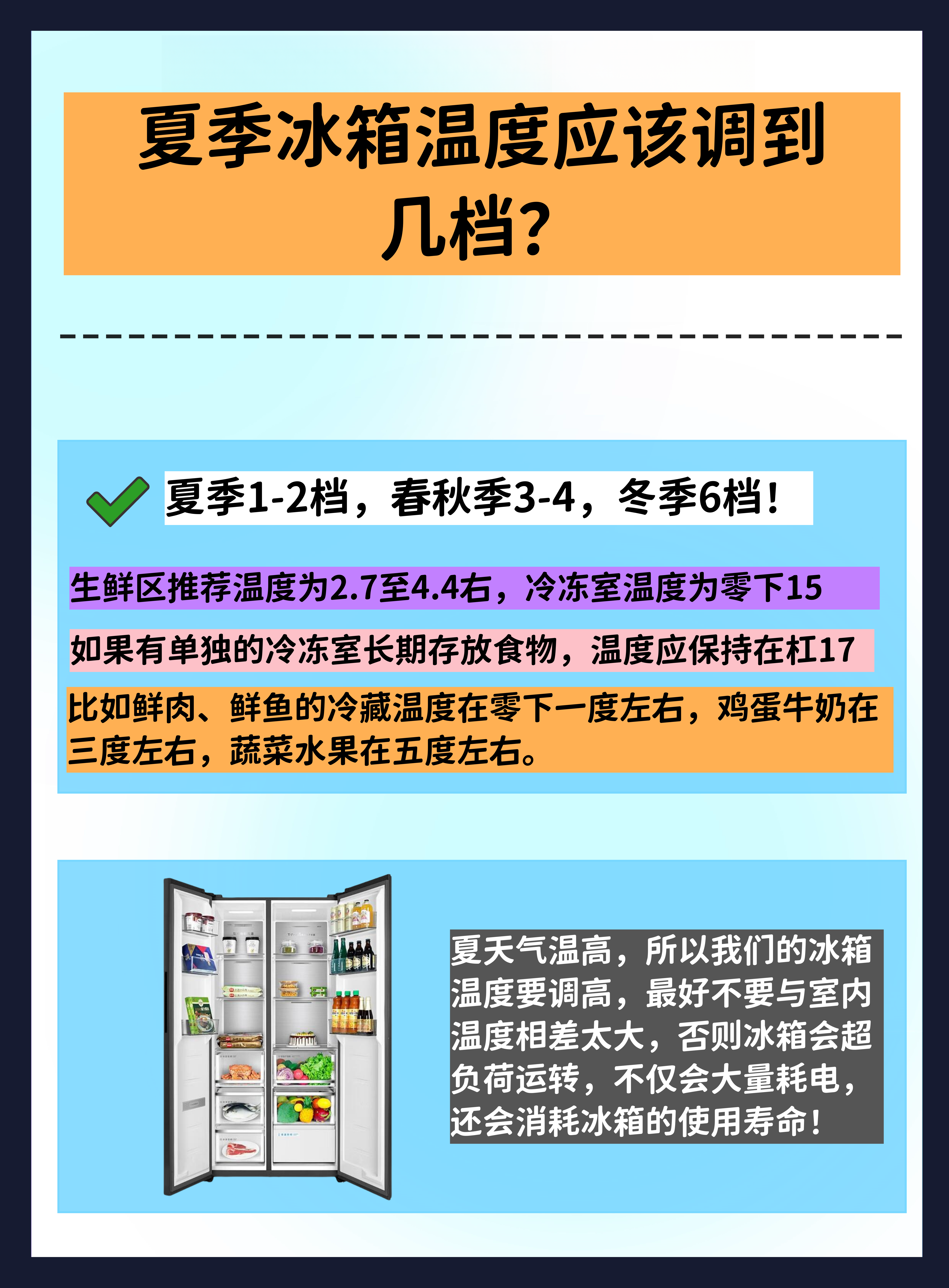 过度智能化反思：为什么我的冰箱需要装安卓系统？的简单介绍