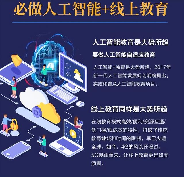 AI在教育领域的创新应用