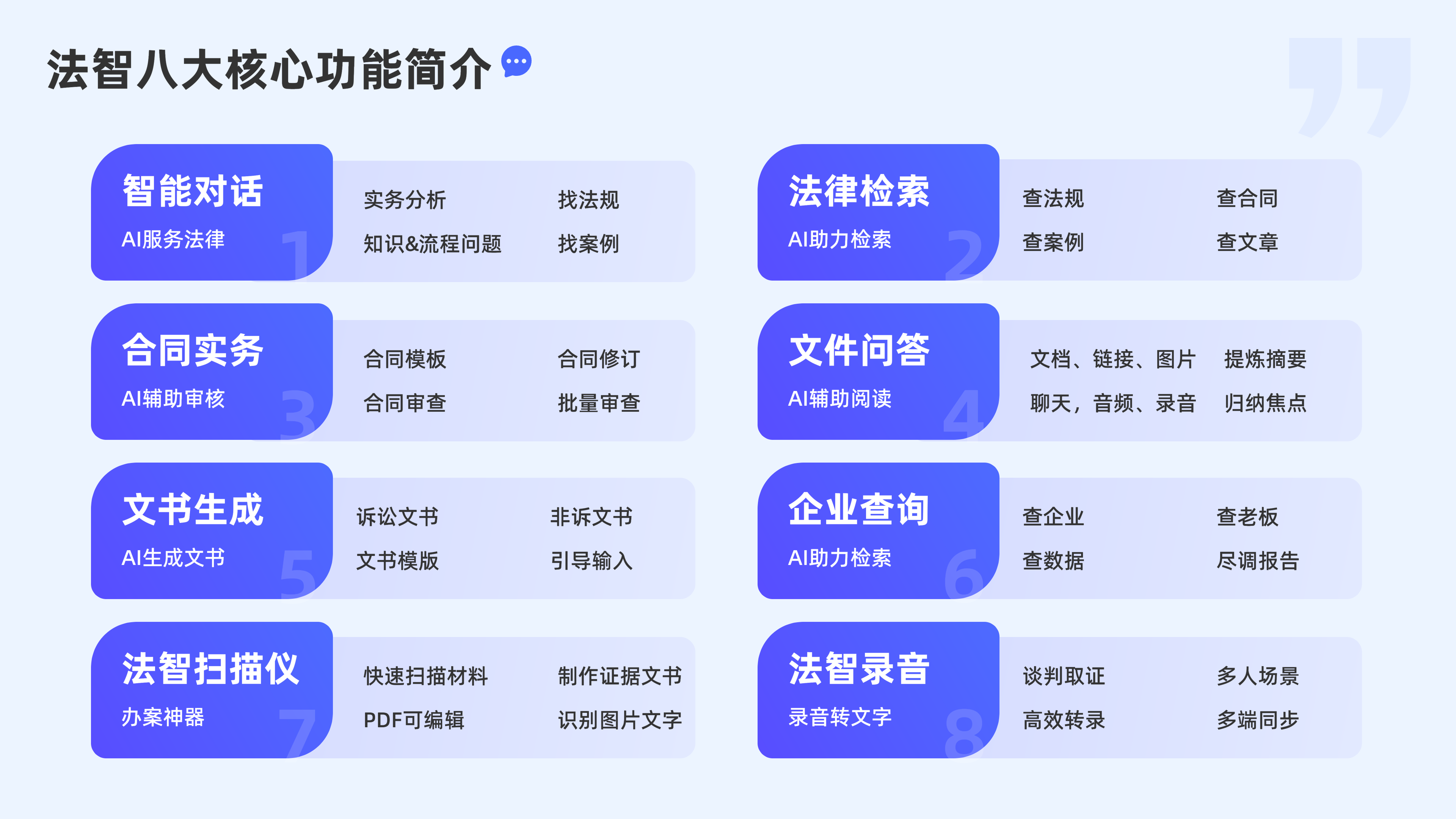 AI辅助决策系统正在改变政府政策制定流程