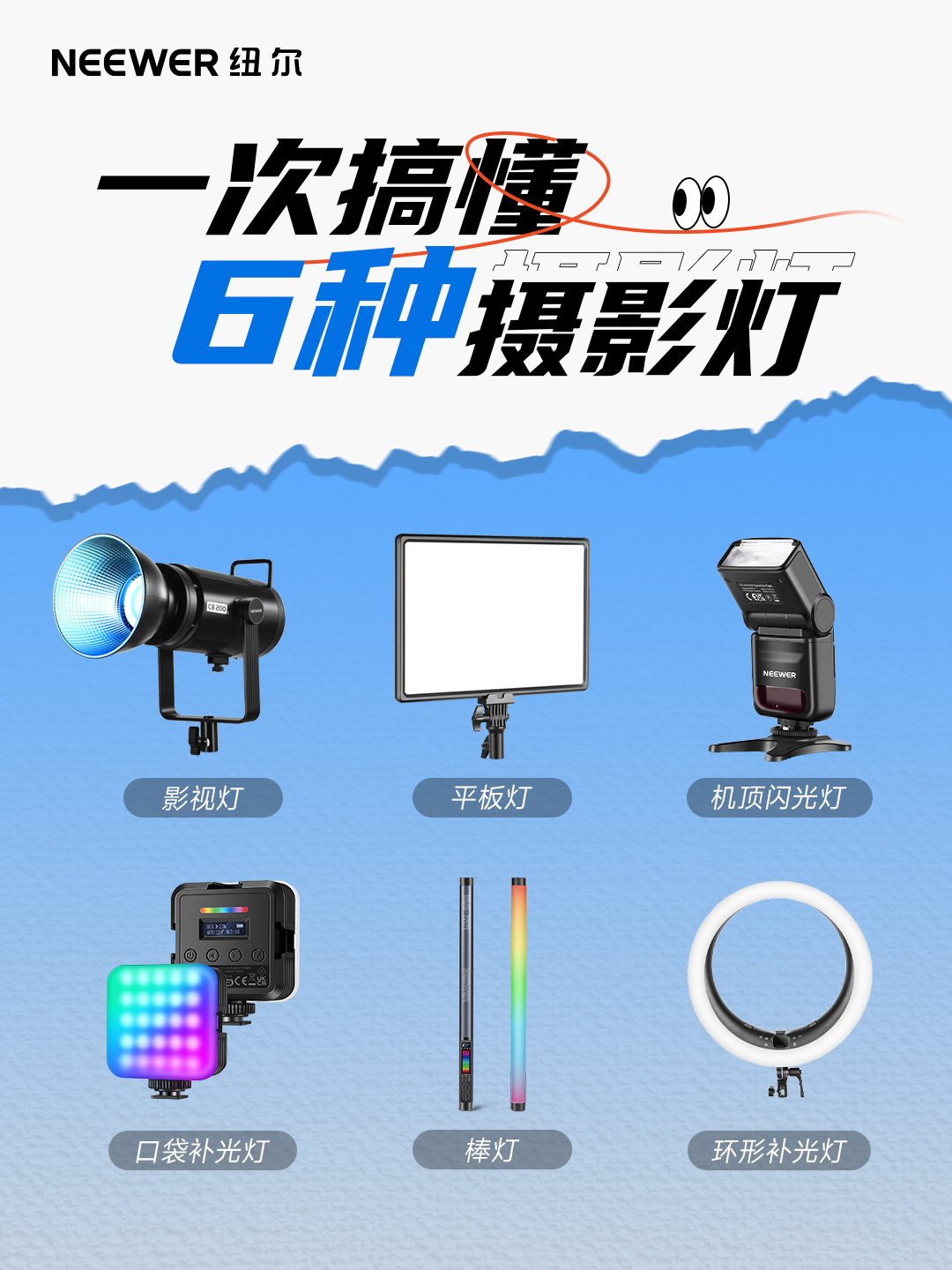 常亮灯和闪光灯的区别