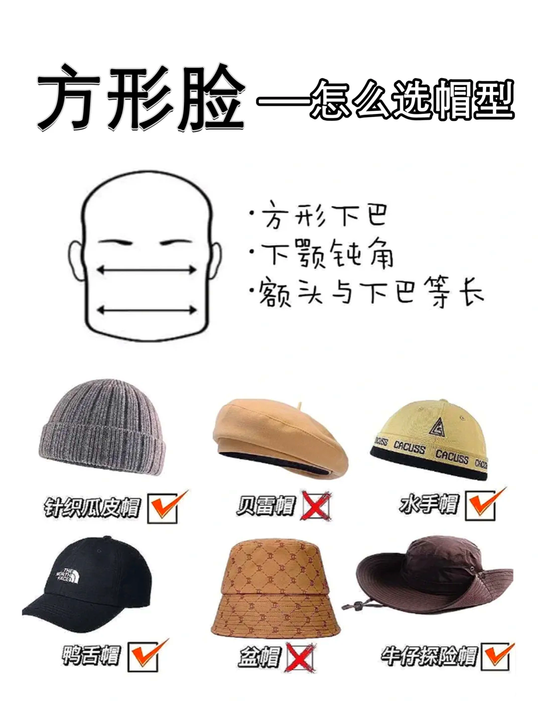 帽子的区别