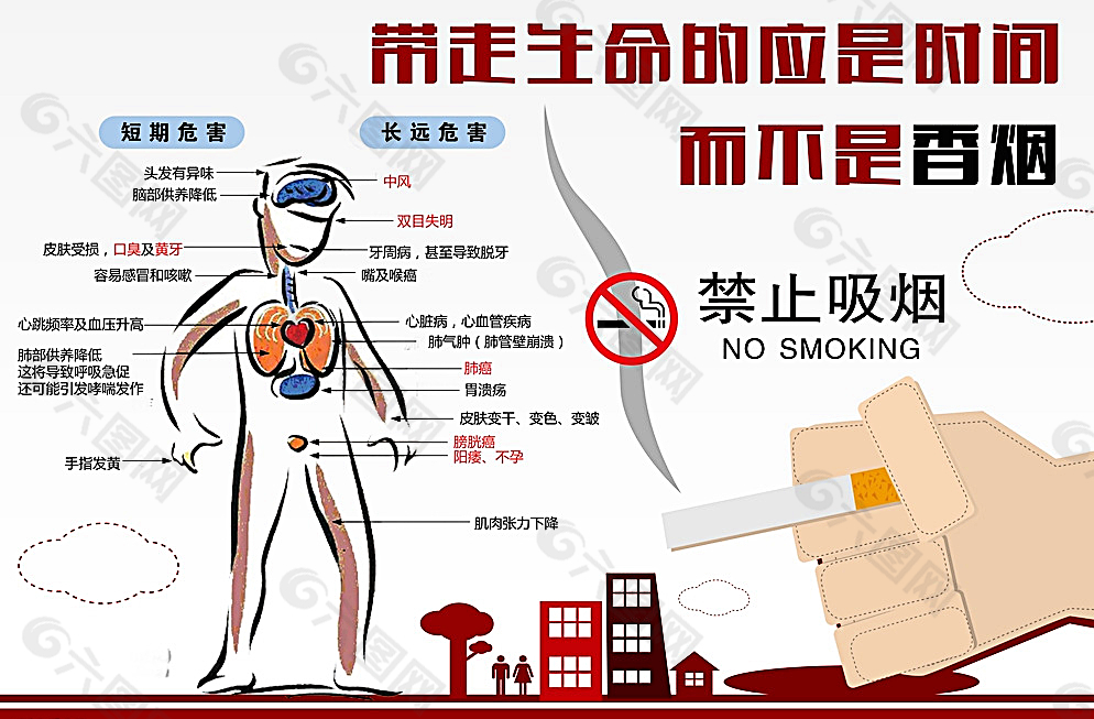 AI辅助的个性化戒烟方案成功率翻倍的简单介绍