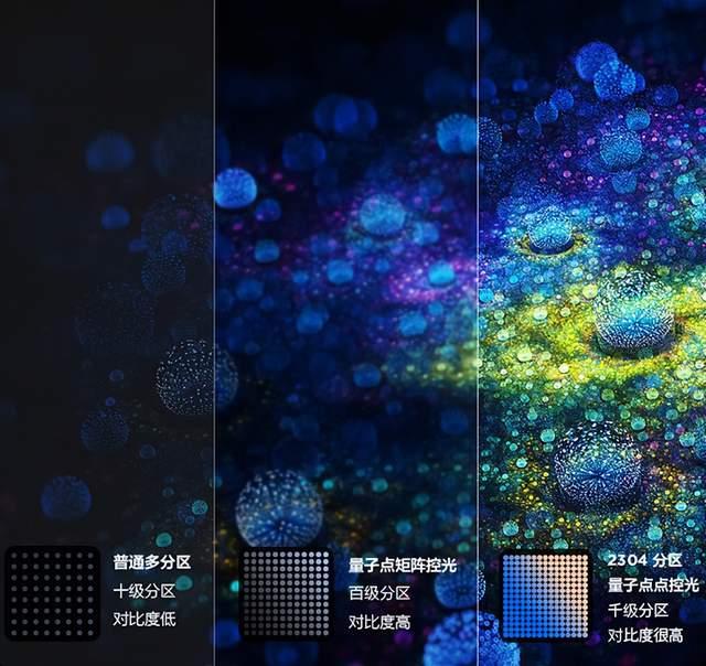qled和oled的区别