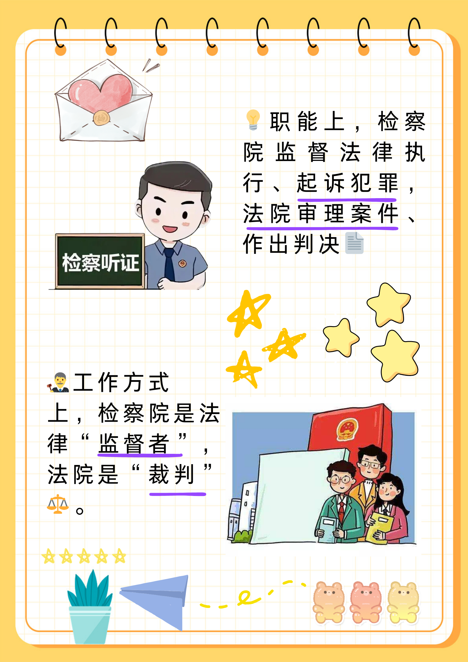 查看和察看的区别