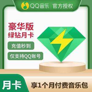 音乐包和绿钻区别