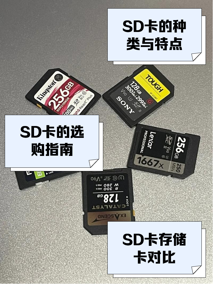 tf和sd卡的区别