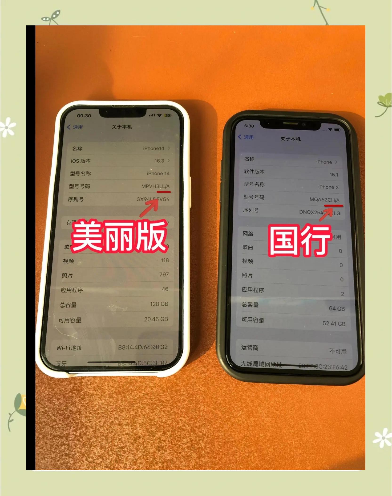 美版iphone和国行的区别