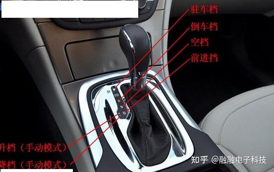 手动和自动的区别
