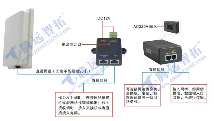 poe网线和普通网线区别