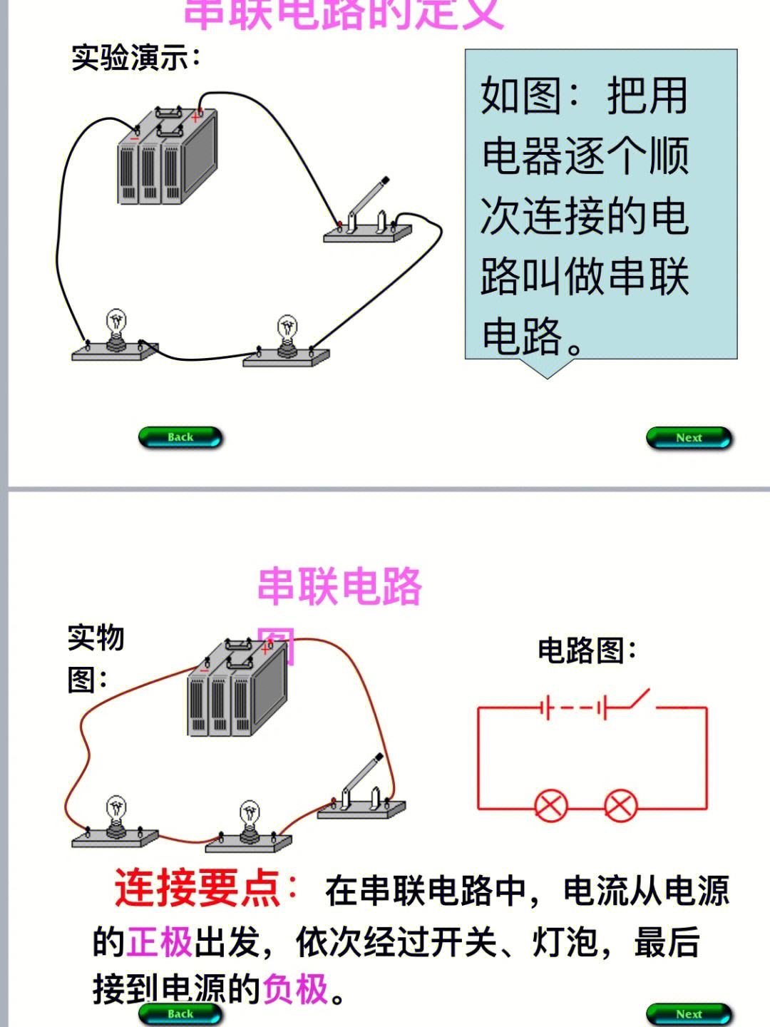 串联和并联的区别