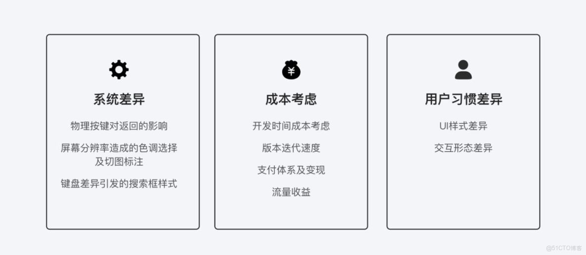 ios与安卓的区别