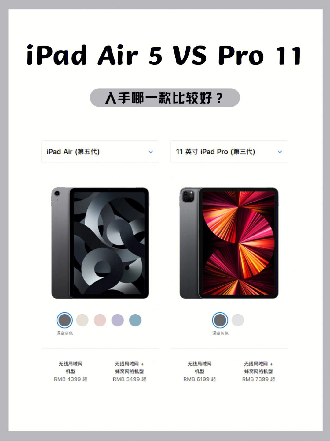 ipadair和ipadpro的区别