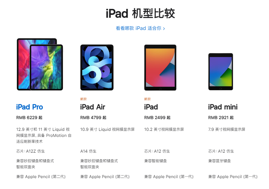 ipadair和ipadpro的区别
