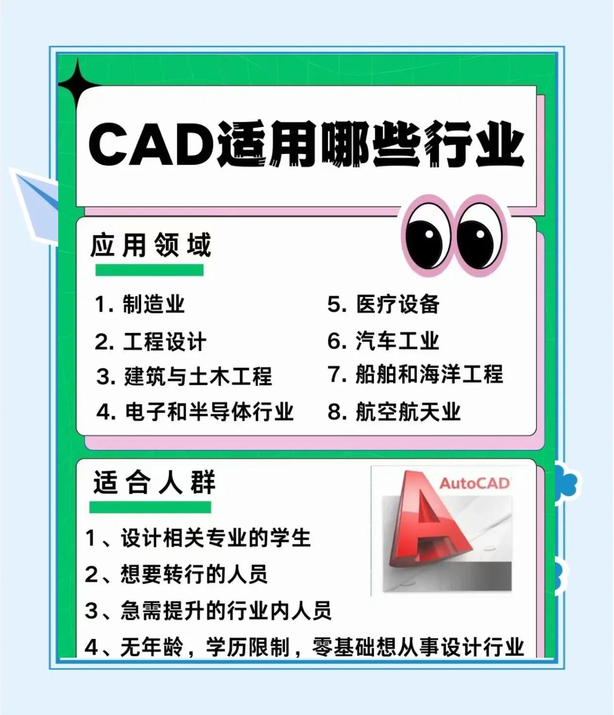 autocad和core的区别 corelcad和autocad区别 