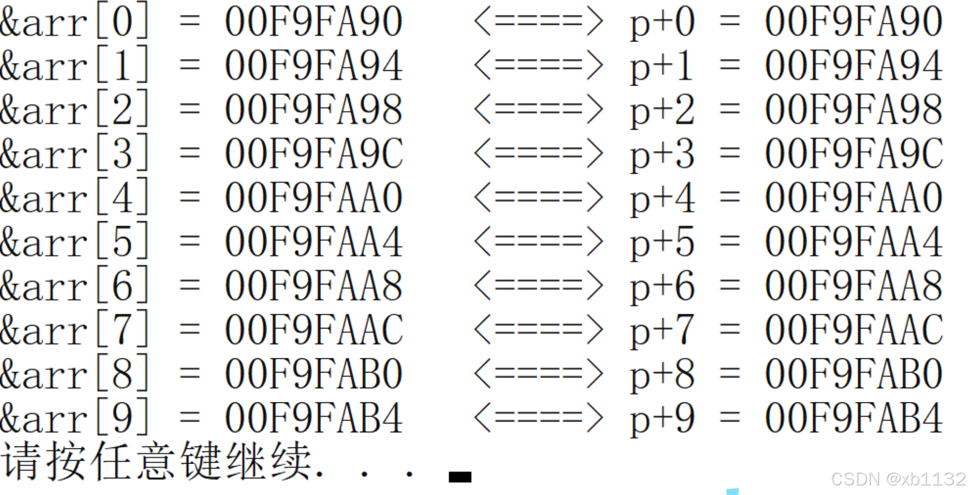 指针与引用的区别