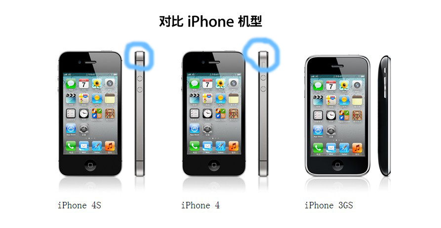 苹果4和4s有什么区别