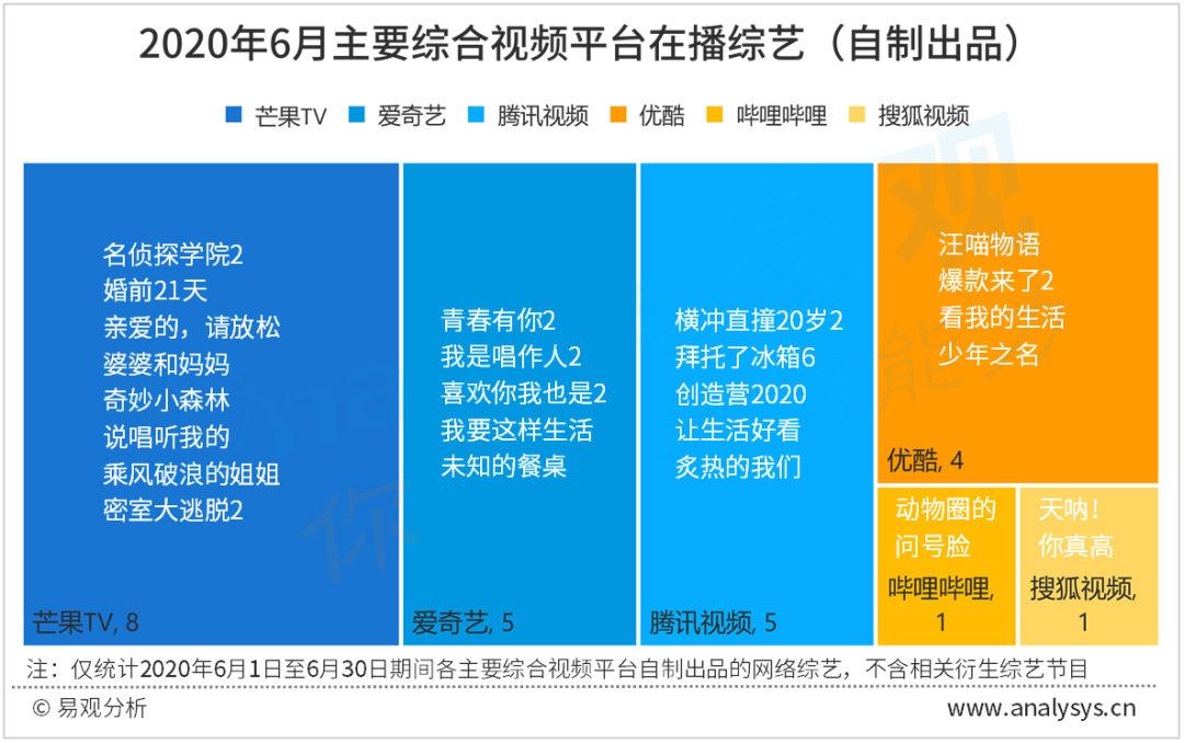 秘乐抖音区别 秘乐抖音区别大不大 