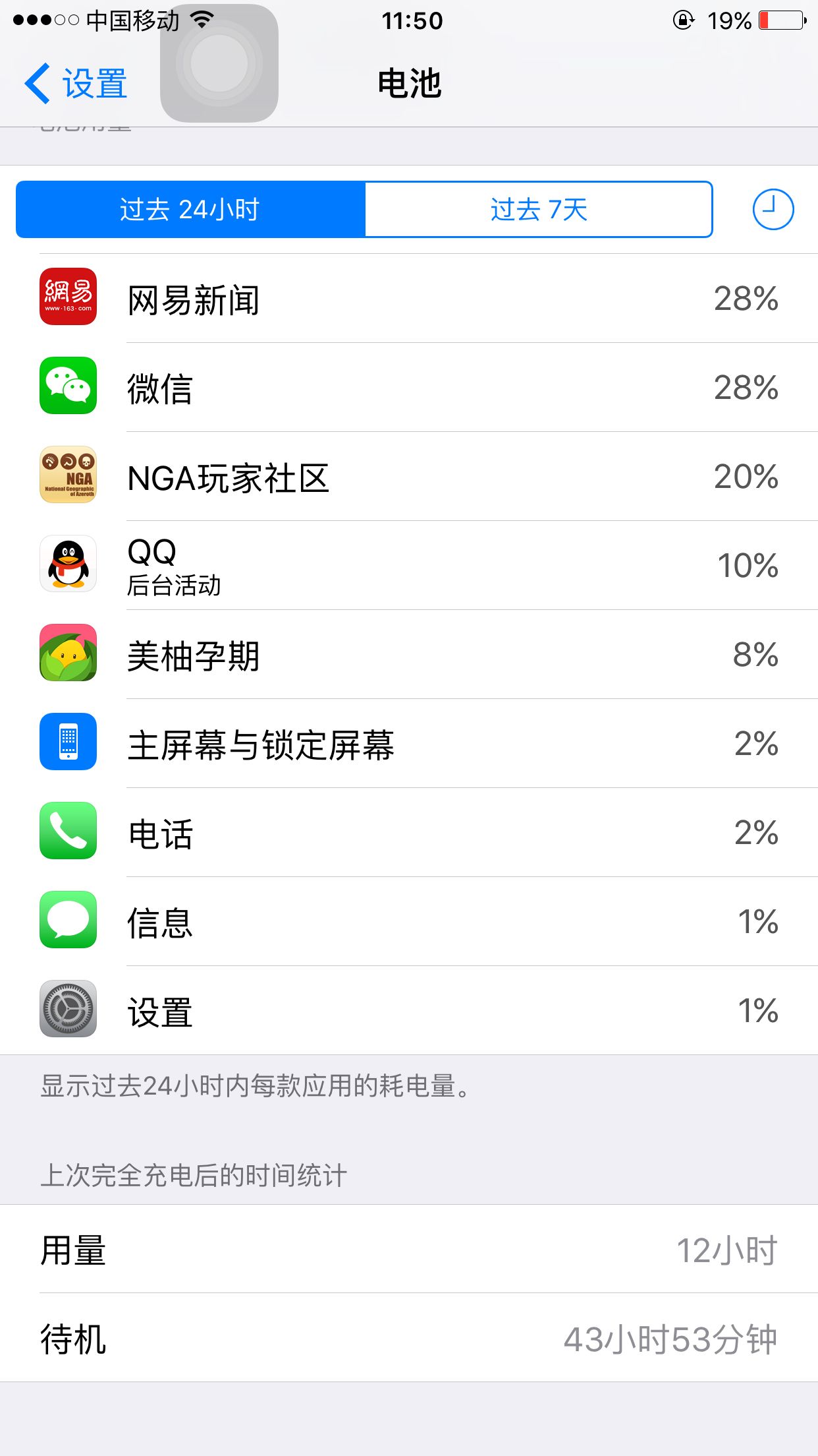 6spcpu区别 6p和6sp的参数 