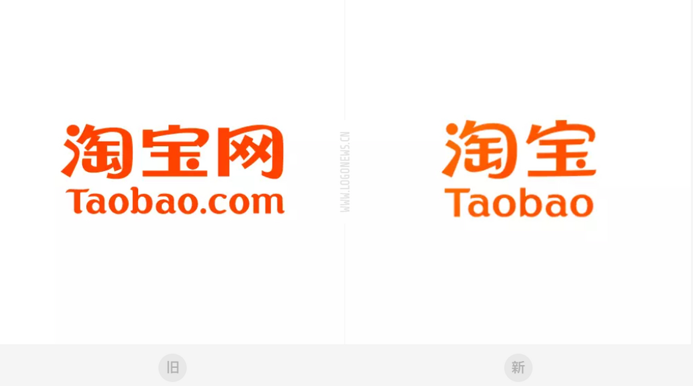 阿里旺旺和淘宝的区别 阿里旺旺和淘宝旺旺一样吗 