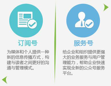 微信订阅号的区别 微信订阅号的微信号是什么意思 