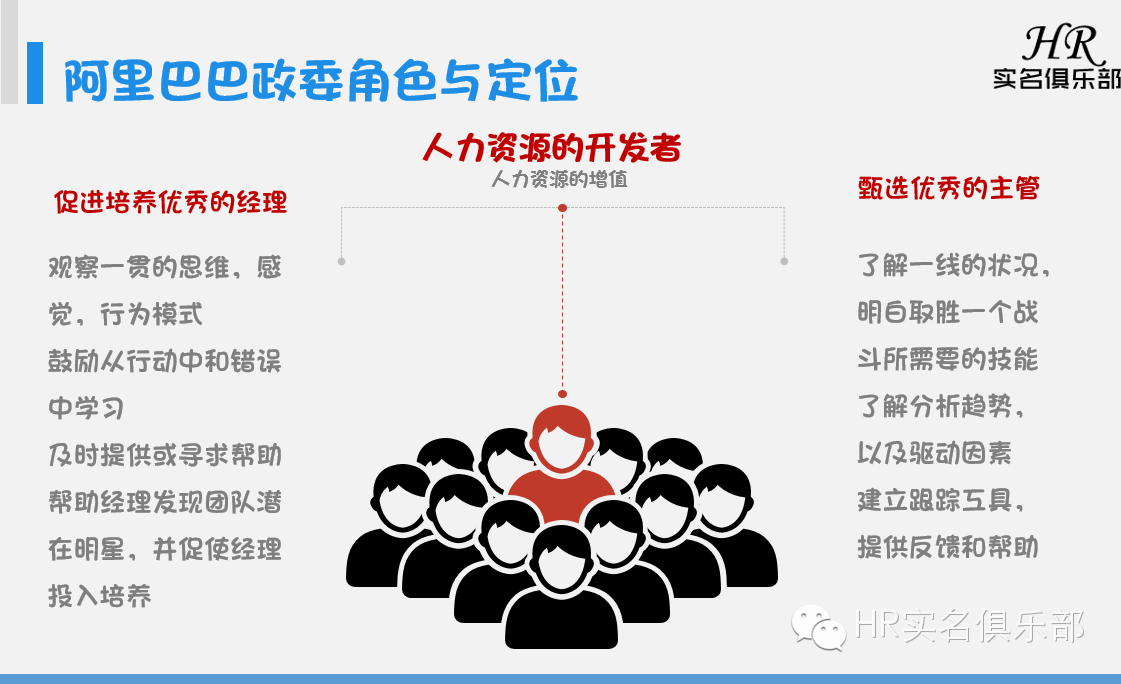 HR与HRG区别 hr和h有什么区别 