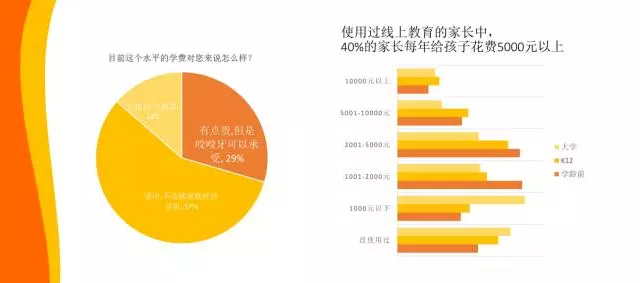 网易公开课慕课区别 网易公开课有大学课程吗 