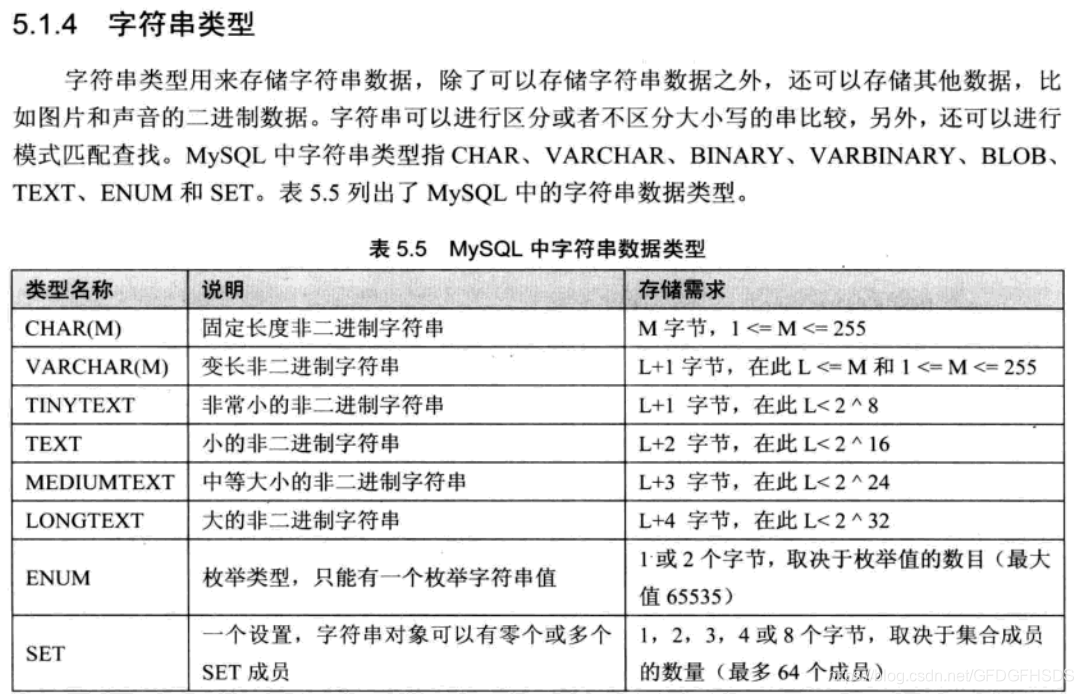 modify和chang区别 modify amend的区别 