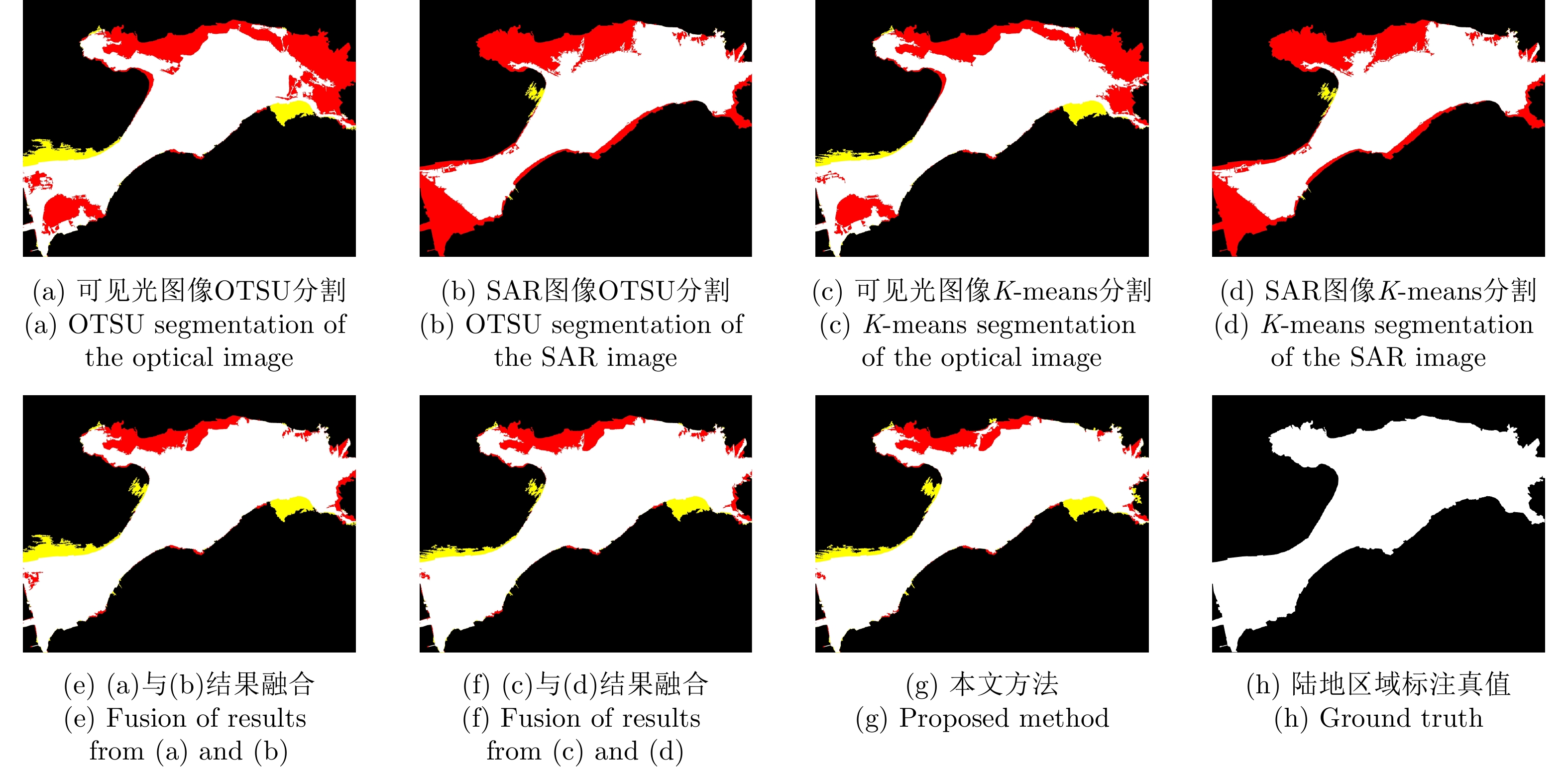 左邻域右邻域区别 左邻域和右领域符号表示 