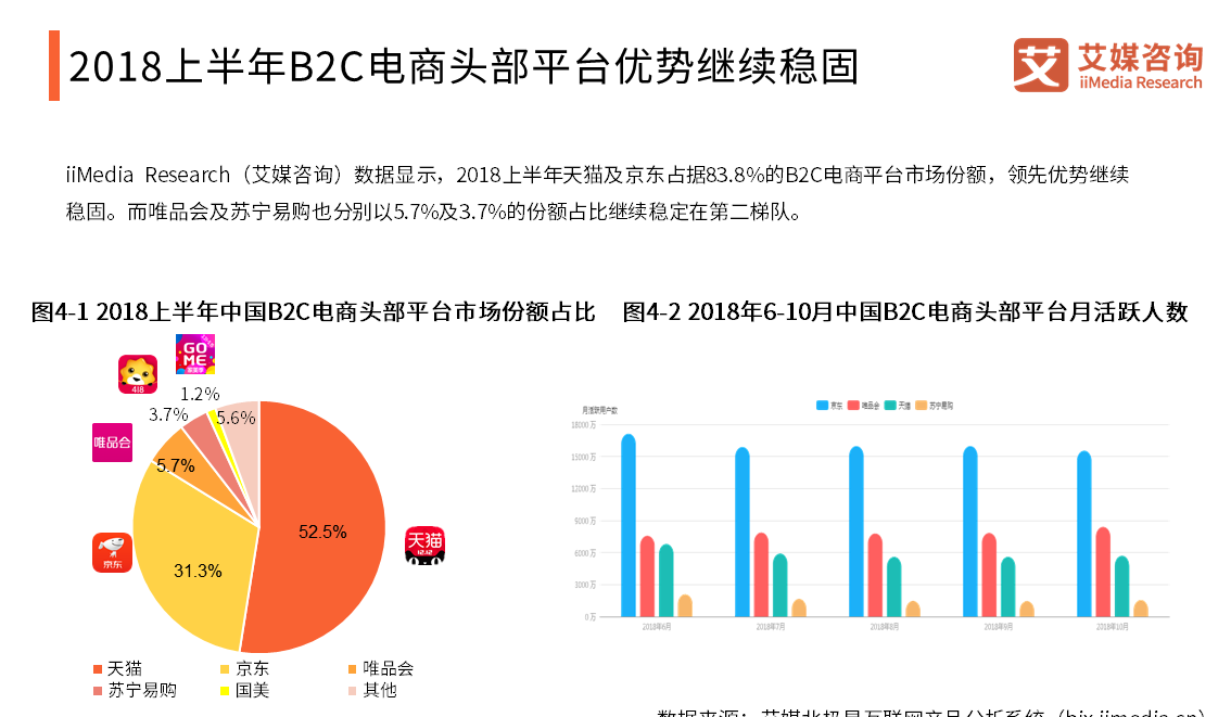 天猫淘宝唯品会区别 淘宝天猫和唯品会哪个东西好 