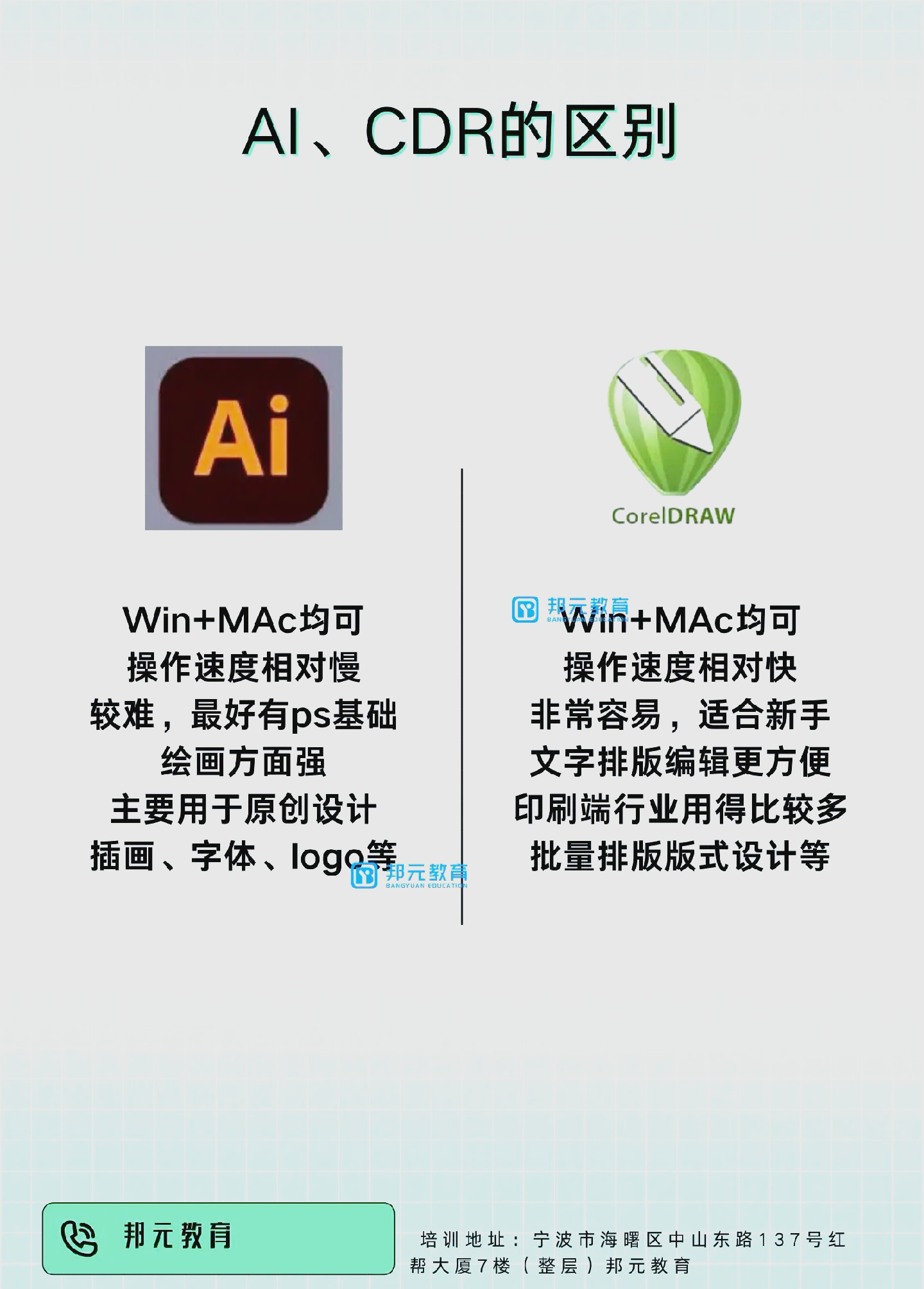 区别Photoshop 区别新旧两种革命主义的根本标志是 