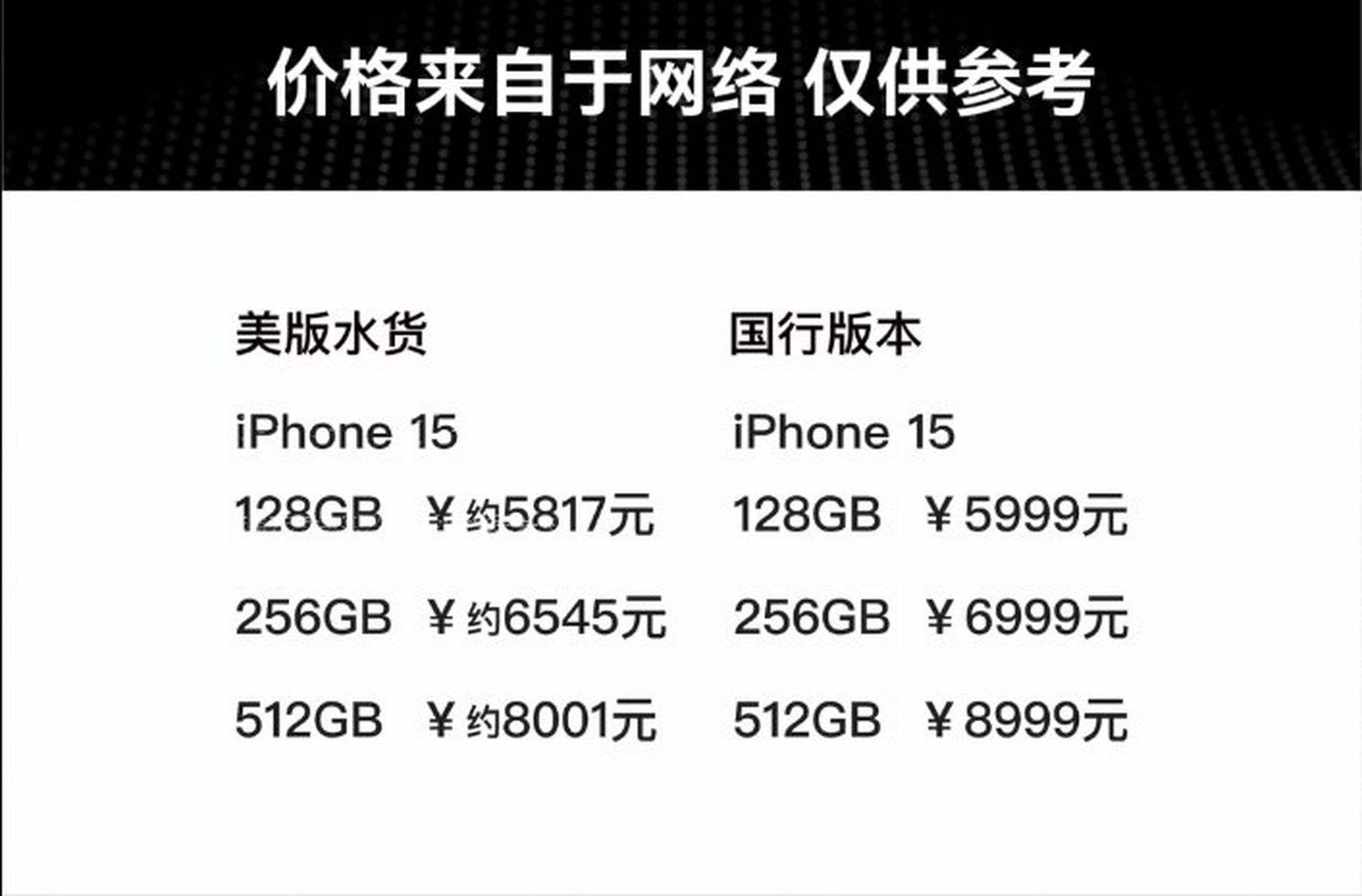 非国行苹果有什么区别 非国行的苹果有什么不同 