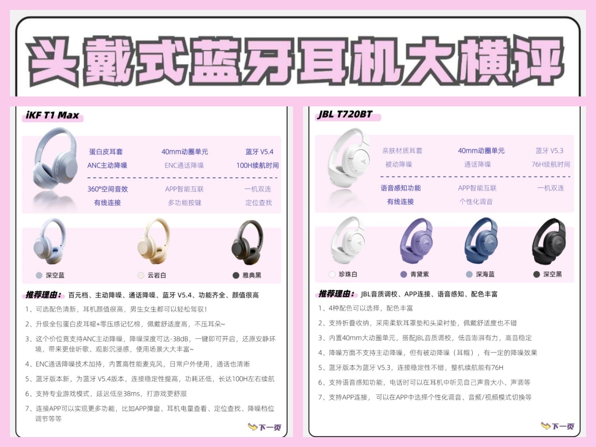 大耳机和耳机的区别 大耳机和耳机的区别是什么 