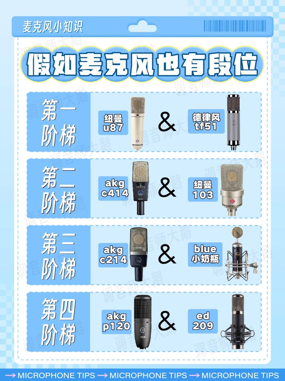 区别话筒与听筒 听筒和话筒分开的电话 