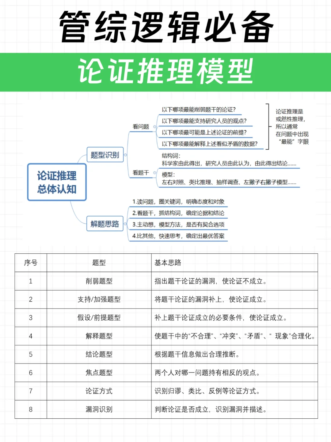 正例反例怎么区别 正例和反例在数学概念教学过程中的作用 