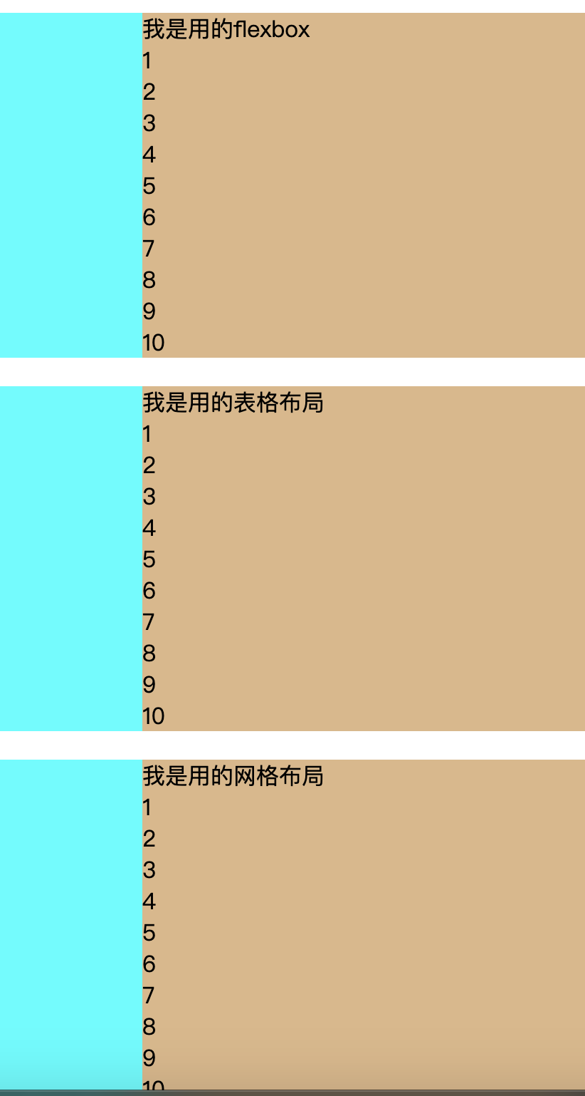 float和absolute区别 float与fluctuate的区别 