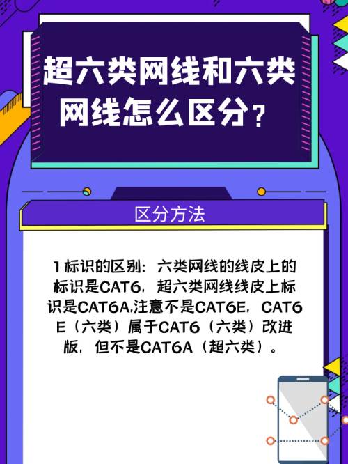 网线屏蔽和非屏蔽的区别 网线屏蔽和非屏蔽的区别在哪里? 