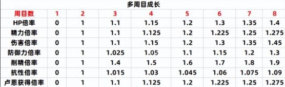 维珍宽带和bt区别 维珍宽带和bt区别在哪 