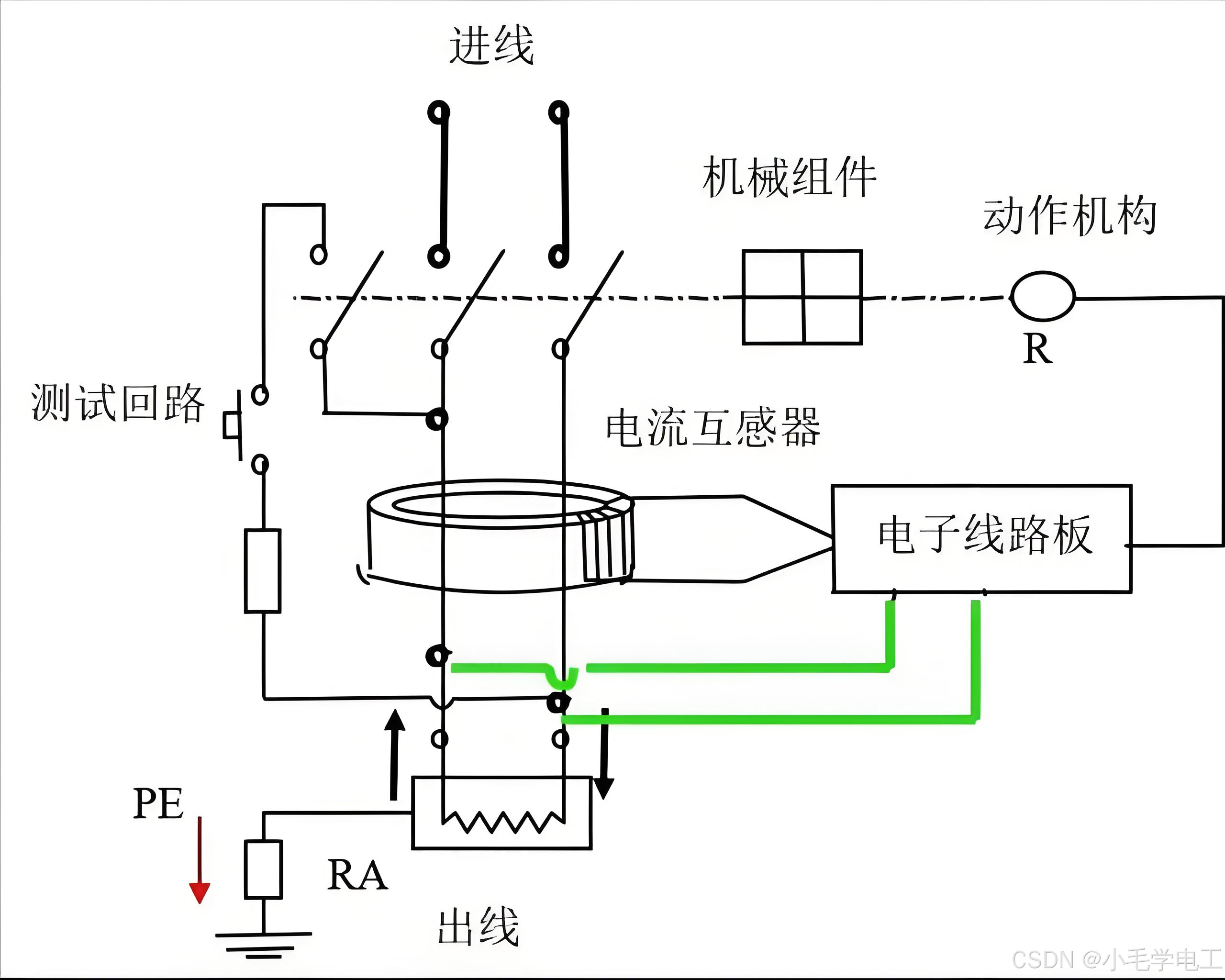 电气电器区别 电气电器区别图 