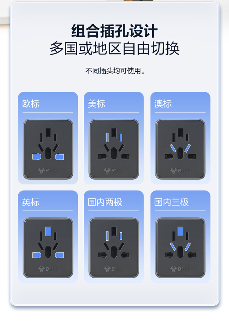 欧标和美标的区别 欧标和美标是什么意思 