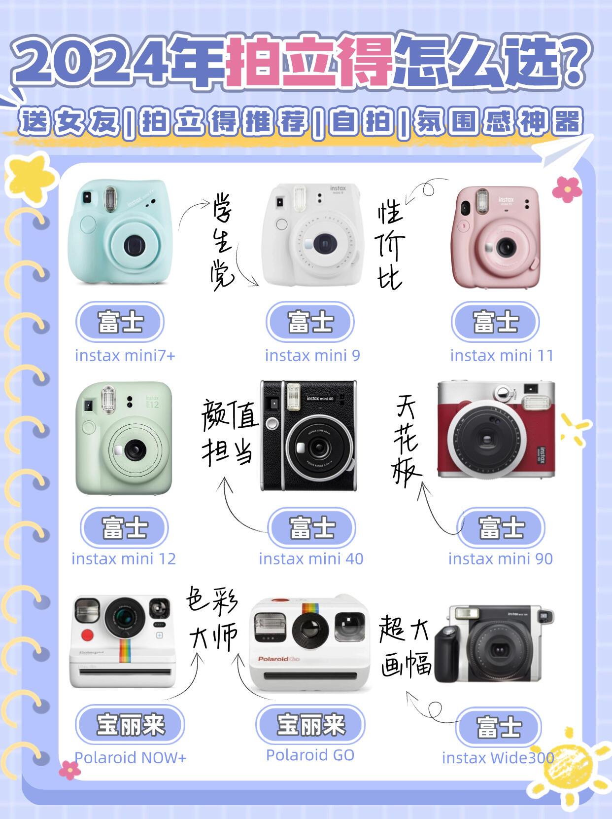富士拍立得型号区别 富士拍立得型号的区别 