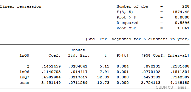 bi和stata的区别 stata与spss的区别 