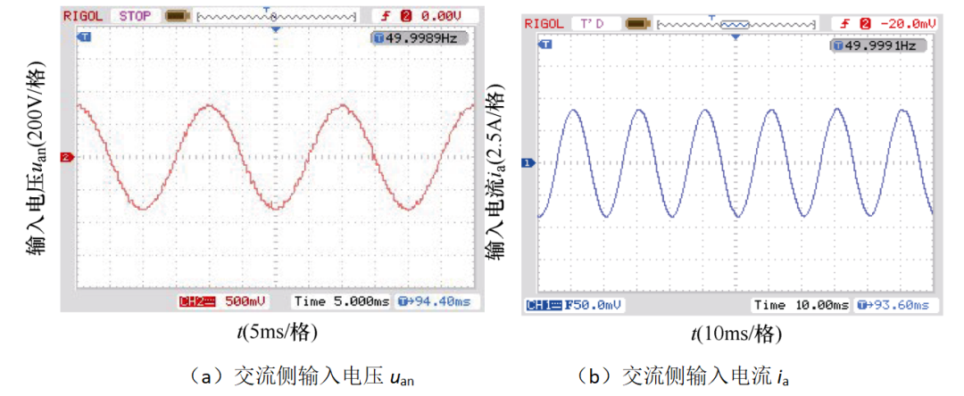 方形波电流区别 方波电流有效值的计算公式 