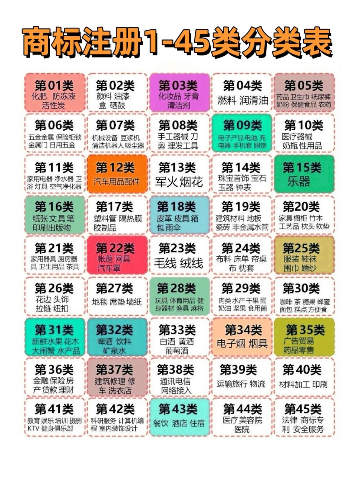批号和批次的区别 批次和批号是一个意思吗 