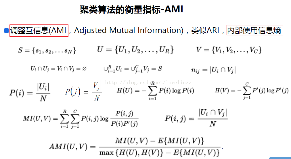 nmf和kmeans算法区别 kmeans算法和knn算法的区别 